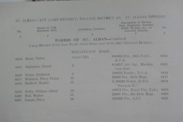 Part of a page from the St Albans Absent Voters List, mid-1918 | HALS